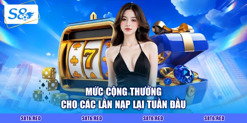Mức cộng thưởng cho các lần nạp lại tuần đầu