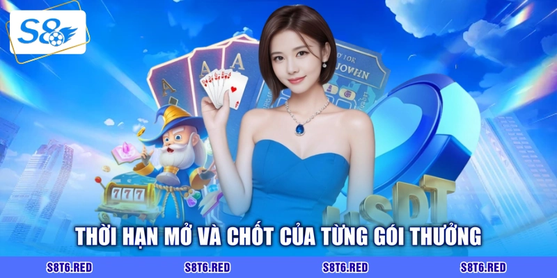Thời hạn mở và chốt của từng gói thưởng